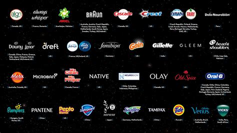 companies like procter and gamble.